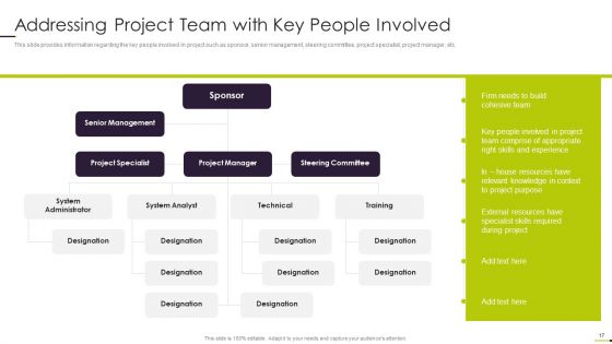 Managing Project Communication Ppt PowerPoint Presentation Complete With Slides