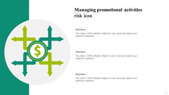 Managing Promotional Activities Ppt PowerPoint Presentation Complete Deck With Slides