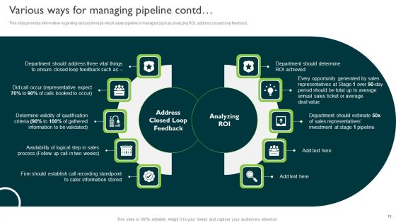Managing Sales Pipeline Health Ppt PowerPoint Presentation Complete Deck With Slides