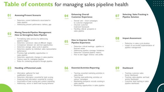 Managing Sales Pipeline Health Ppt PowerPoint Presentation Complete Deck With Slides
