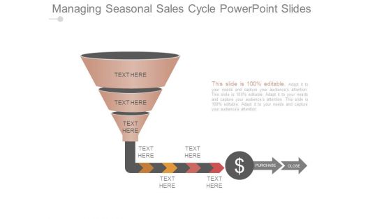 Managing Seasonal Sales Cycle Powerpoint Slides