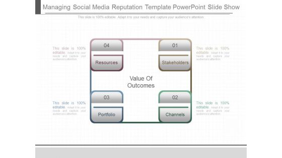 Managing Social Media Reputation Template Powerpoint Slide Show