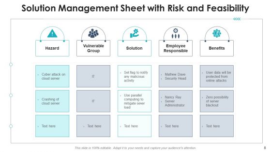 Managing Solutions Performing Visual Ppt PowerPoint Presentation Complete Deck With Slides