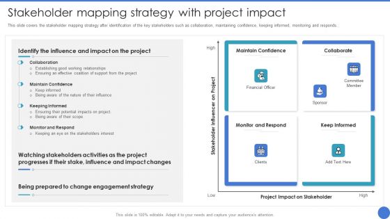 Managing Stakeholder Relationship Stakeholder Mapping Strategy With Project Impact Ideas PDF