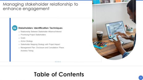 Managing Stakeholder Relationship To Enhance Engagement Ppt PowerPoint Presentation Complete Deck With Slides