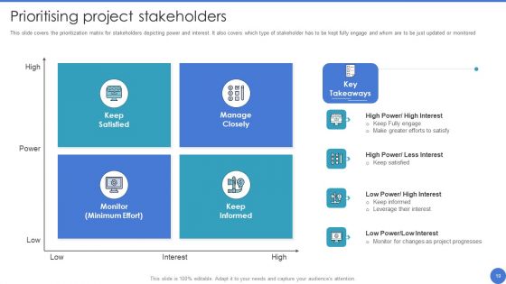 Managing Stakeholder Relationship To Enhance Engagement Ppt PowerPoint Presentation Complete Deck With Slides