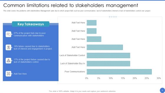 Managing Stakeholder Relationship To Enhance Engagement Ppt PowerPoint Presentation Complete Deck With Slides