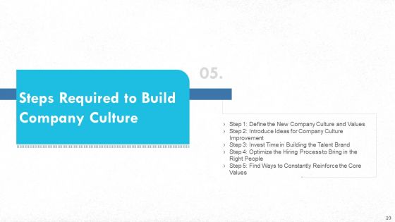Managing Strong Company Culture In Business Ppt PowerPoint Presentation Complete With Slides