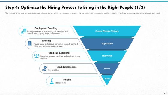Managing Strong Company Culture In Business Ppt PowerPoint Presentation Complete With Slides