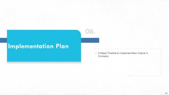 Managing Strong Company Culture In Business Ppt PowerPoint Presentation Complete With Slides