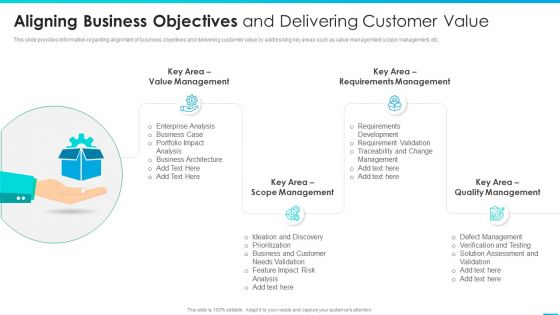 Managing Successful Product Launch To Market Aligning Business Objectives And Delivering Customer Value Summary PDF