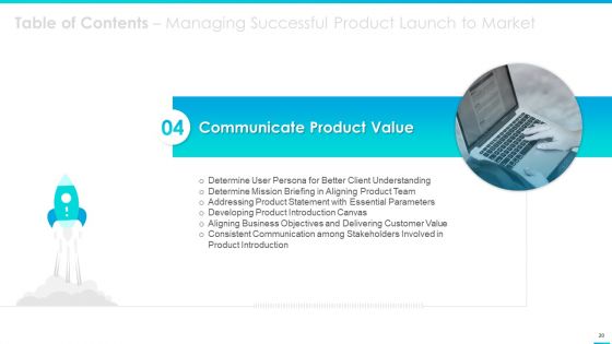 Managing Successful Product Launch To Market Ppt PowerPoint Presentation Complete Deck With Slides