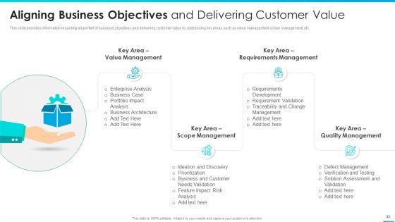 Managing Successful Product Launch To Market Ppt PowerPoint Presentation Complete Deck With Slides
