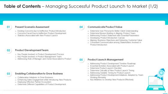 Managing Successful Product Launch To Market Ppt PowerPoint Presentation Complete Deck With Slides