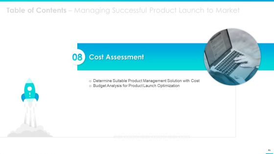 Managing Successful Product Launch To Market Ppt PowerPoint Presentation Complete Deck With Slides