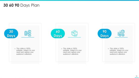 Managing Successful Product Launch To Market Ppt PowerPoint Presentation Complete Deck With Slides