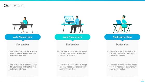 Managing Successful Product Launch To Market Ppt PowerPoint Presentation Complete Deck With Slides