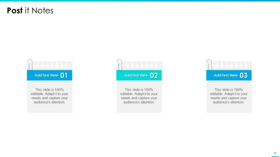 Managing Successful Product Launch To Market Ppt PowerPoint Presentation Complete Deck With Slides