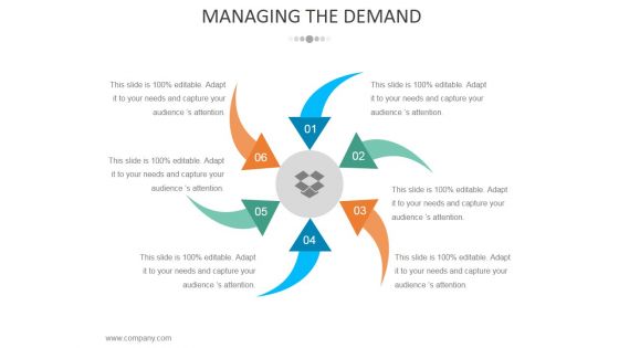 Managing The Demand Ppt PowerPoint Presentation Portfolio File Formats Managing The Demand Ppt PowerPoint Presentation Portfolio File Formats