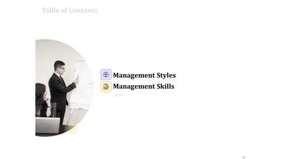 Managing Work Relations In Business Ppt PowerPoint Presentation Complete Deck With Slides