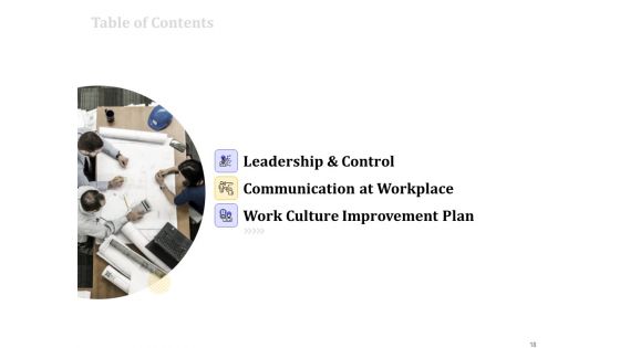 Managing Work Relations In Business Ppt PowerPoint Presentation Complete Deck With Slides