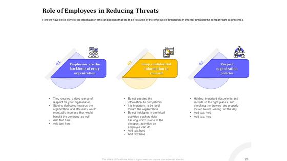 Managing Work Relations In Business Ppt PowerPoint Presentation Complete Deck With Slides