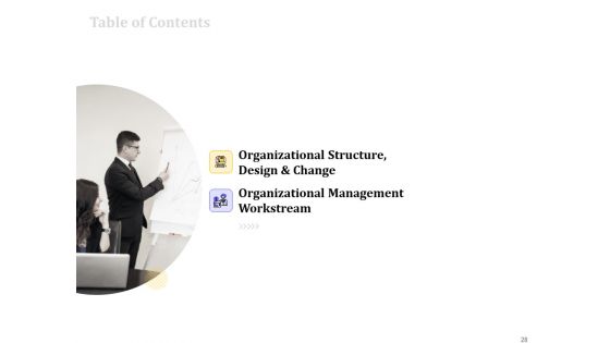 Managing Work Relations In Business Ppt PowerPoint Presentation Complete Deck With Slides