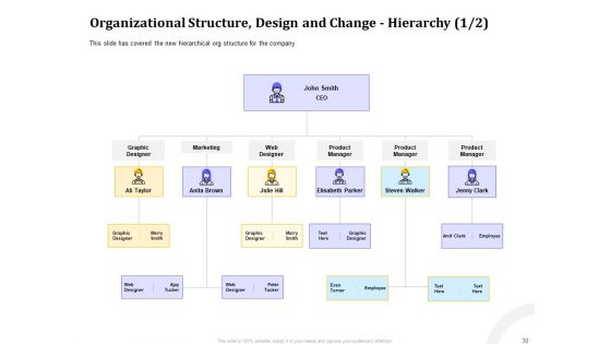 Managing Work Relations In Business Ppt PowerPoint Presentation Complete Deck With Slides