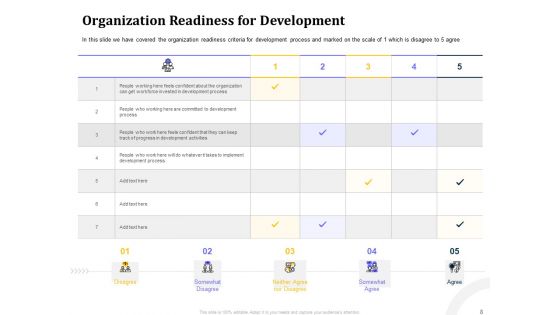 Managing Work Relations In Business Ppt PowerPoint Presentation Complete Deck With Slides