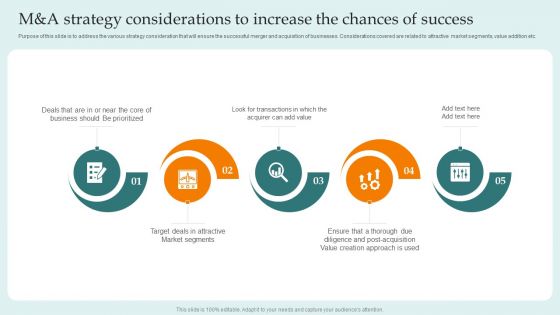 Manda Strategy Considerations To Increase The Chances Of Success Guide For Successful Merger Background PDF