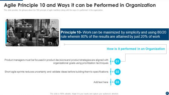 Manifesto For Agile Application Development Ppt PowerPoint Presentation Complete Deck With Slides