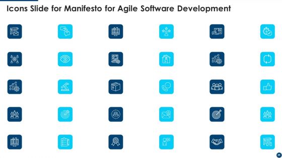 Manifesto For Agile Application Development Ppt PowerPoint Presentation Complete Deck With Slides