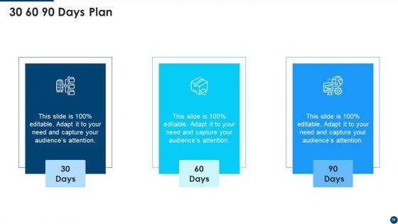 Manifesto For Agile Application Development Ppt PowerPoint Presentation Complete Deck With Slides