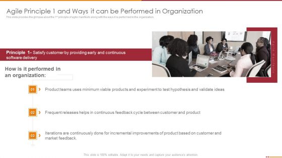Manifesto For Agile Software Development Agile Principle 1 And Ways It Can Be Performed In Organization Mockup PDF