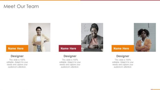 Manifesto For Agile Software Development Ppt PowerPoint Presentation Complete Deck With Slides