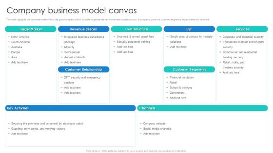 Manpower Corporate Security Business Profile Company Business Model Canvas Structure PDF