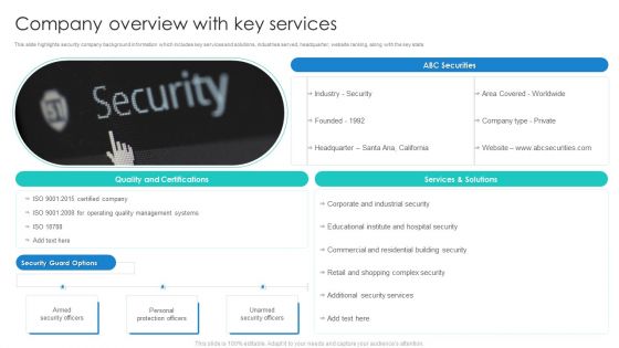 Manpower Corporate Security Business Profile Company Overview With Key Services Formats PDF