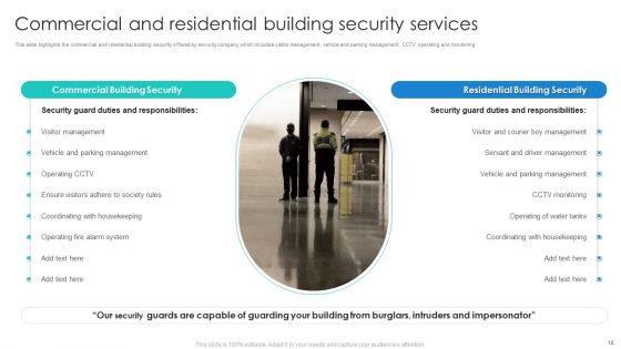 Manpower Corporate Security Business Profile Ppt PowerPoint Presentation Complete With Slides