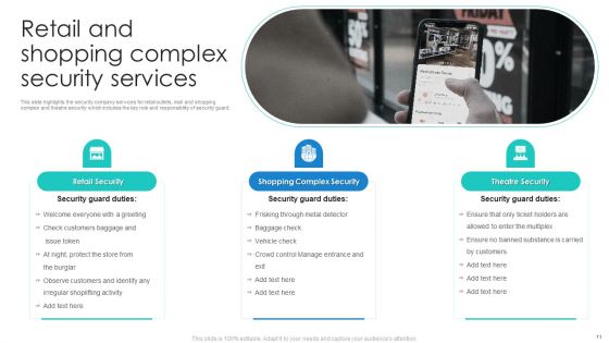 Manpower Corporate Security Business Profile Ppt PowerPoint Presentation Complete With Slides