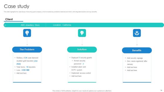 Manpower Corporate Security Business Profile Ppt PowerPoint Presentation Complete With Slides