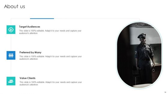 Manpower Corporate Security Business Profile Ppt PowerPoint Presentation Complete With Slides
