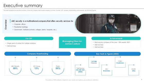 Manpower Corporate Security Business Profile Ppt PowerPoint Presentation Complete With Slides