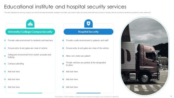 Manpower Corporate Security Business Profile Ppt PowerPoint Presentation Complete With Slides