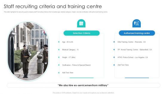 Manpower Corporate Security Business Profile Staff Recruiting Criteria And Training Centre Sample PDF