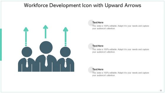 Manpower Development Flexibility Efficiency Ppt PowerPoint Presentation Complete Deck With Slides