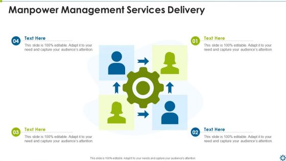 Manpower Management Services Ppt PowerPoint Presentation Complete With Slides