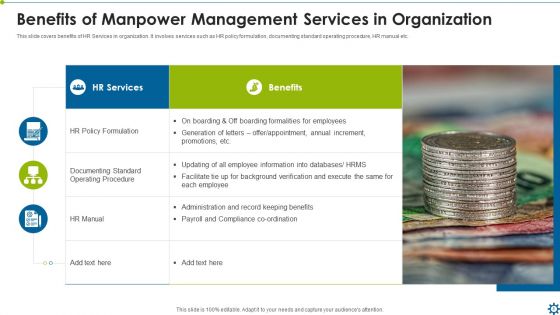 Manpower Management Services Ppt PowerPoint Presentation Complete With Slides