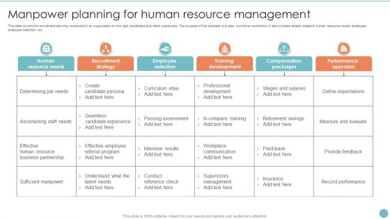 Manpower Planning For Human Resource Management Brochure PDF