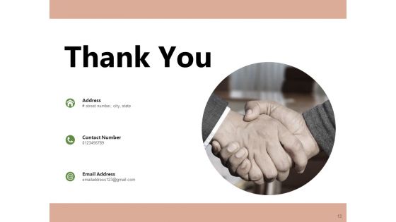 Manpower Planning Management Plan Ppt PowerPoint Presentation Complete Deck