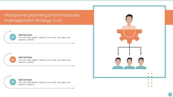 Manpower Planning Ppt PowerPoint Presentation Complete Deck With Slides